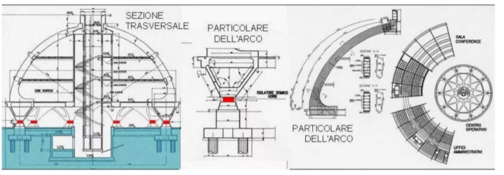 http://sosbuildings.altervista.org
