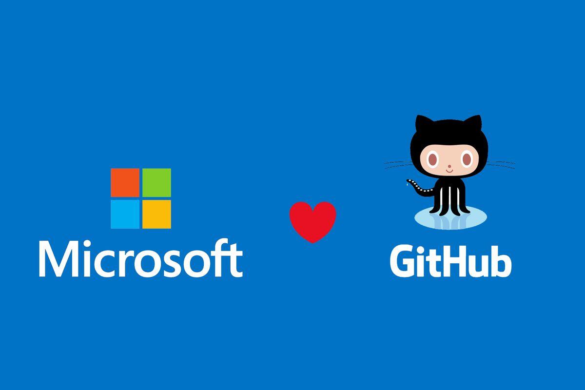 GitHub: l'ultimo acquisto di Microsoft - Microsoft compra GitHub per 7,5 miliardi di dollari. Credits: www.theverge.com