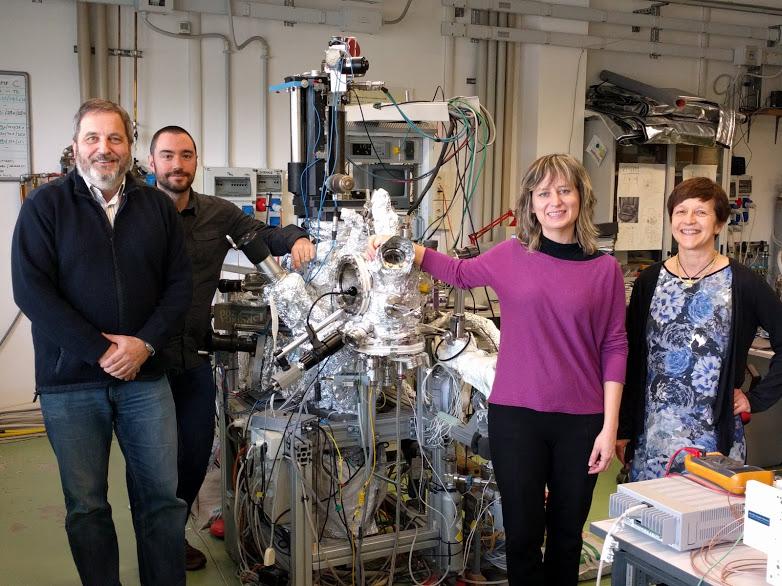 Surface Structure and Reactivity group A Trieste