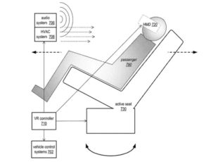 Immersive Visual DisplayCredits: www.macrumors.com