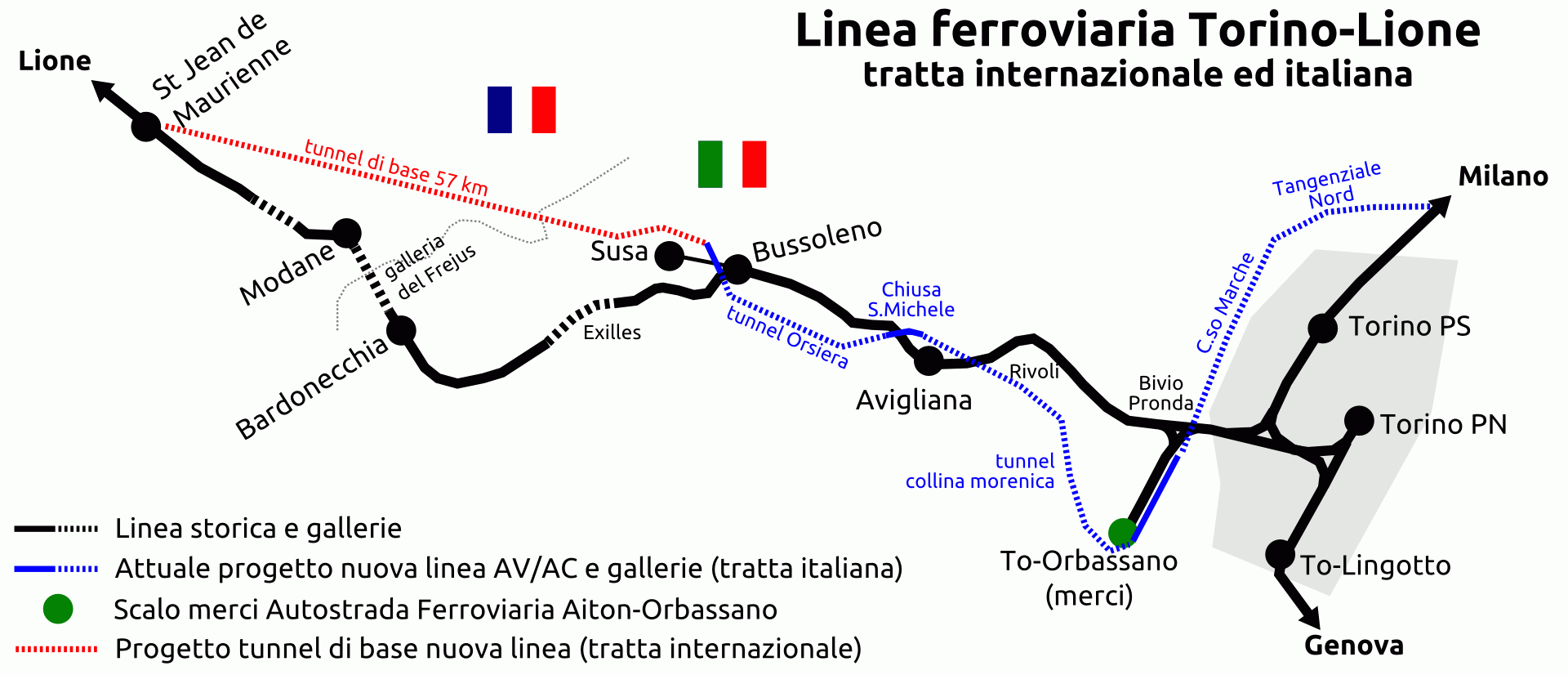 Fonte web