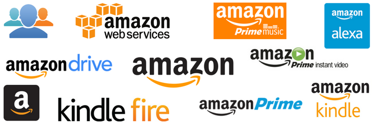 Tutte le compagnie fondate da Amazon.
