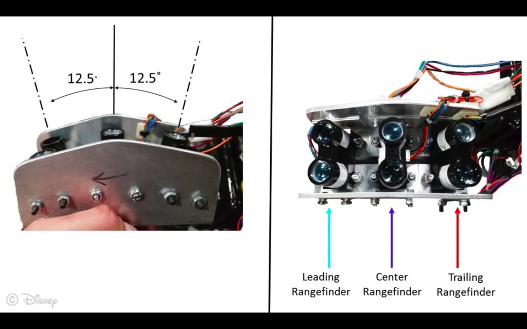 Screen dal videoStickman: Towards a Human Scale Acrobatic RobotCredits:DisneyResearchHub