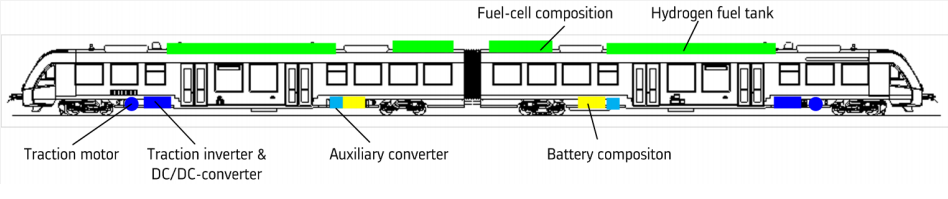 coradia-ilint-treno-idrogeno-celle-combustibile-germania-sassonia-alstom-eba-passeggeri-CuE