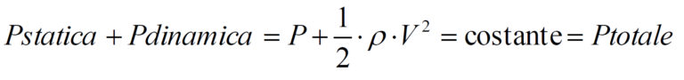 Bernoulli
