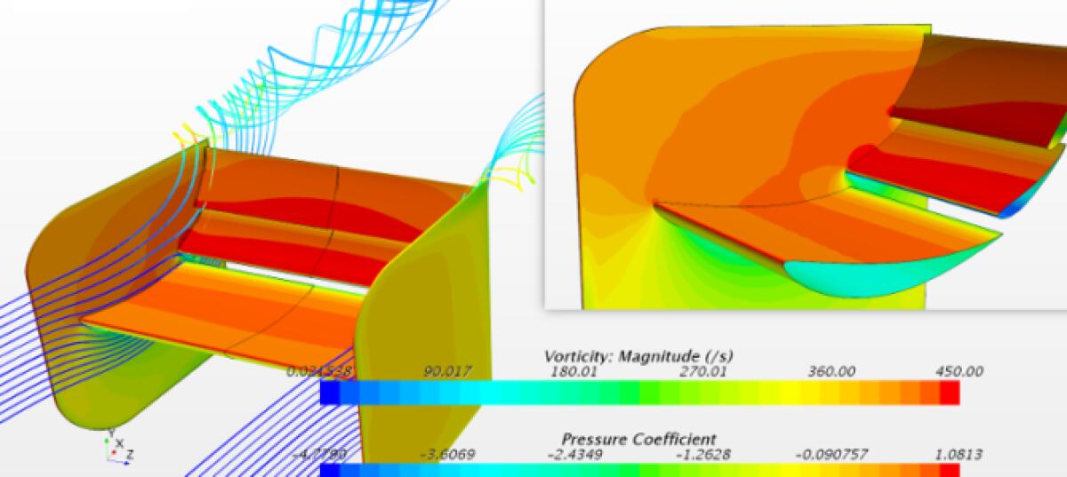 "Rapporto Lift/Drag": Calcolo dell'efficienza aerodinamica ed "End Plates" di F1 - caeses.com