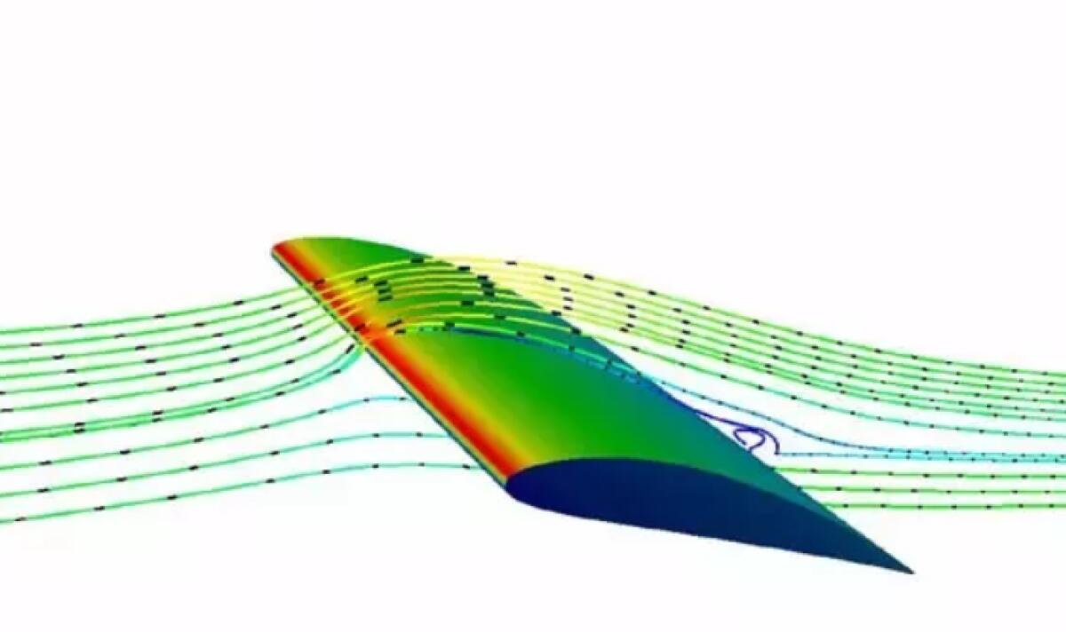 Aerodynamics, Wings: Caratteristiche, parametri di funzionamento e progettazione - quora.com