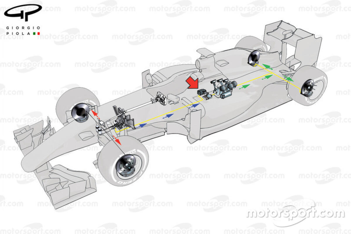 Optimizing Impianto Frenante: sveliamo i segreti del Brake-by-Wire delle Monoposto - motorsport.com