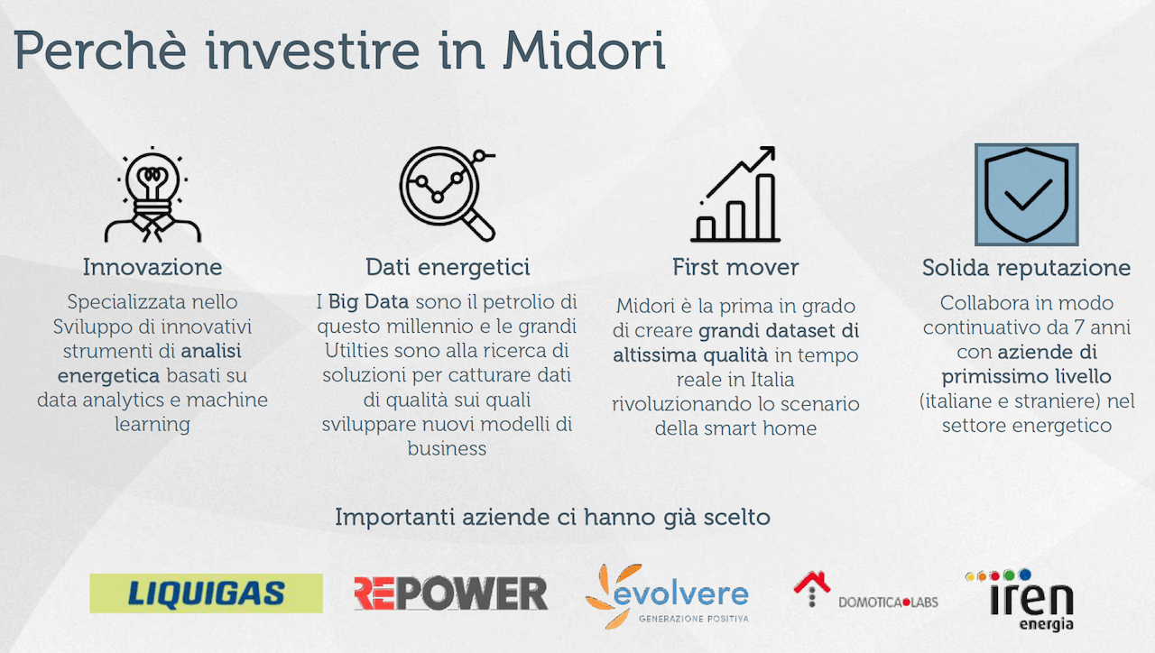 Investire in startup con il Crowdfunding: Midori e l'efficienza energetica