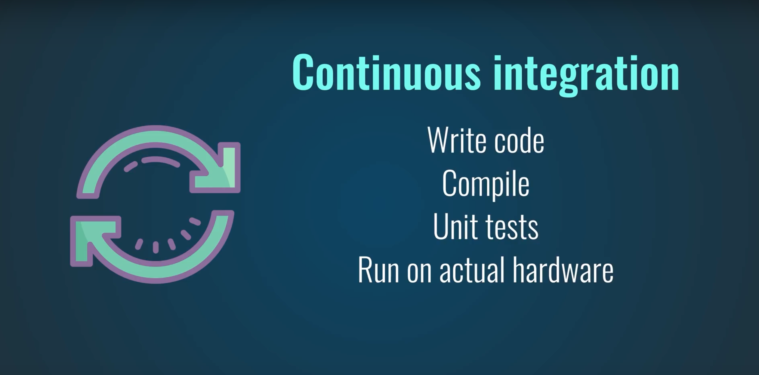 Credits: <iframe src=