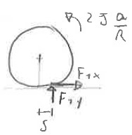 L’equilibrio dinamico di un veicolo: determinazione delle reazioni tra suolo e ruote