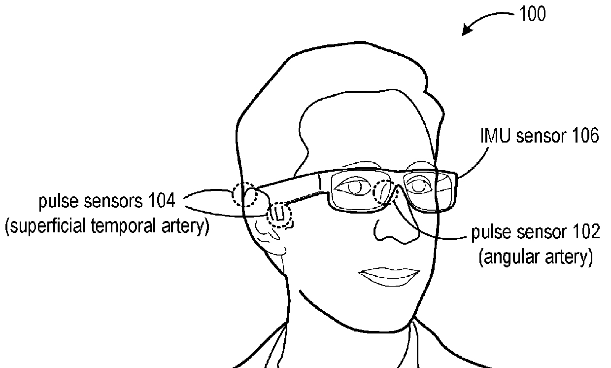 Image: Christian Holz/Project Glabella/Microsoft Research/U.S. Patent and Trademark Office