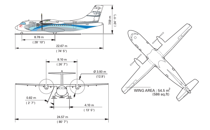 Credits: atraircraft.com
