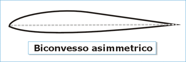 wikiwand.com