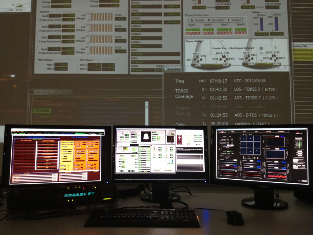 Sala di controllo missione. Credits: www.superstarfloraluk.com