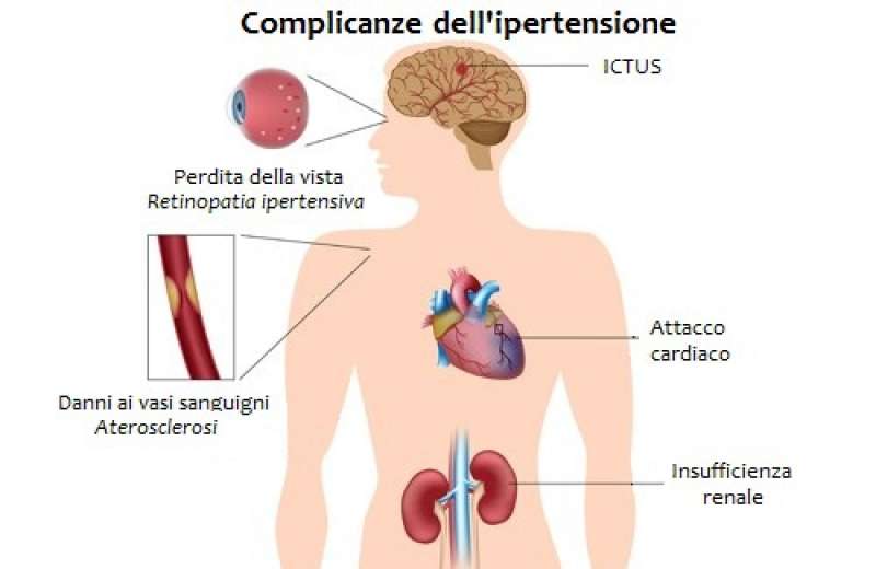 Ph. dagospia.com