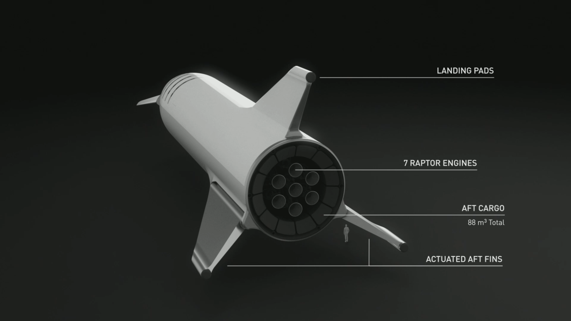 Dettagli del retro del BFS. Credits: SpaceX