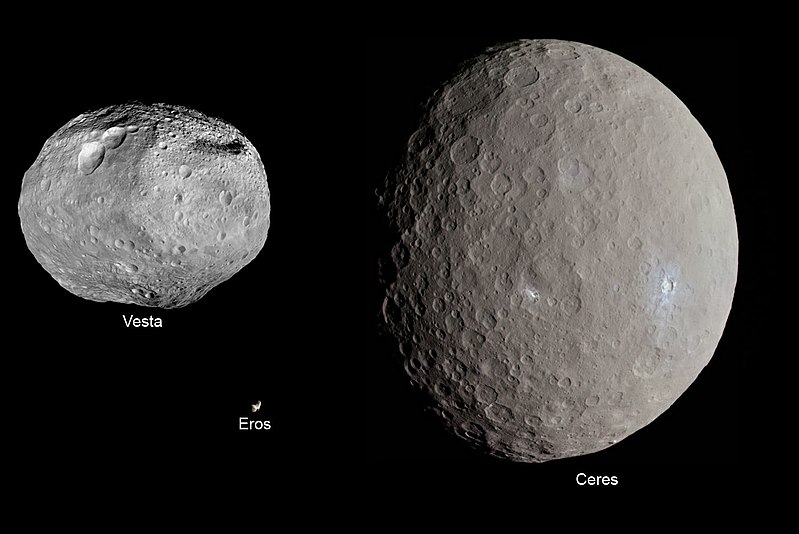 Immagine che mette a confronto le dimensioni di Ceres e Vesta. Credits: Wikipedia.