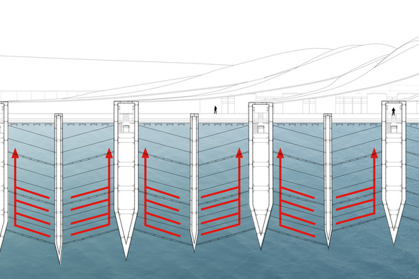 pacific garbage screening, piattaforma, plastica, oceani, hansch, germania, ricerca, gassificazione, alghe, bioplastica, energia, idrogeno, efficienza, ambiente