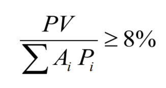 Il Coefficiente Patrimoniale alla base di Basilea 1