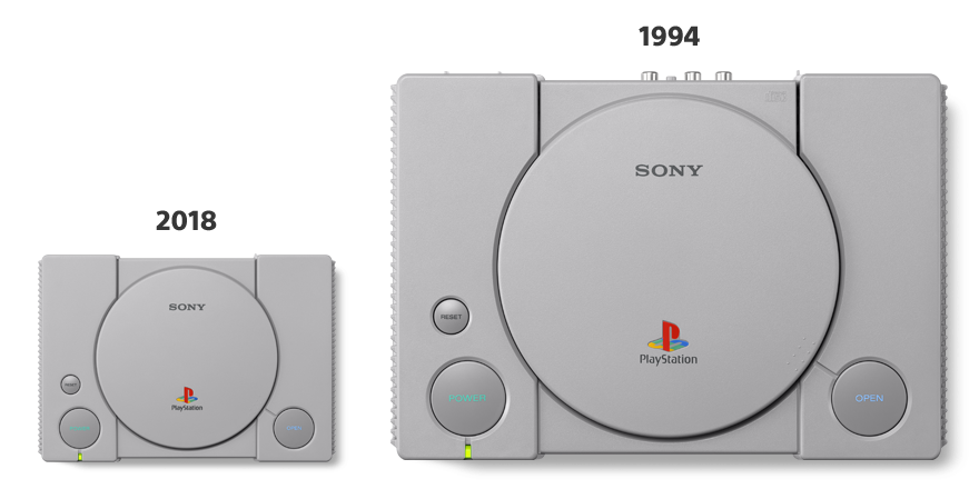 La PlayStation Classic è il 45% più piccola della PlayStation classica. Credits: sony.com
