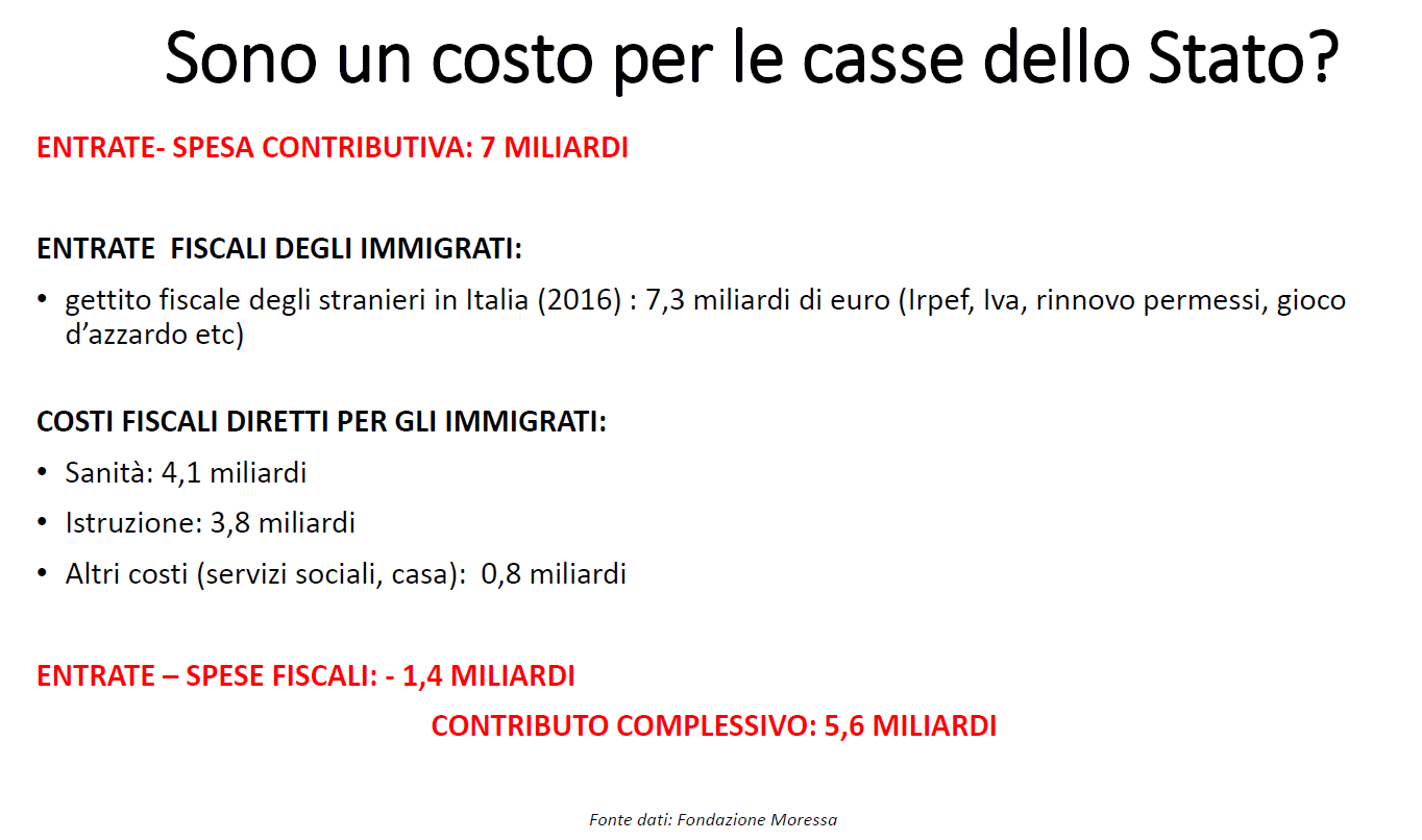 Costi e benefici dell'immigrazione: l'analisi di Boeri