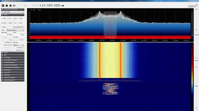 Spettro di frequenze in output. Credits: Julian Fernandez on Twitter