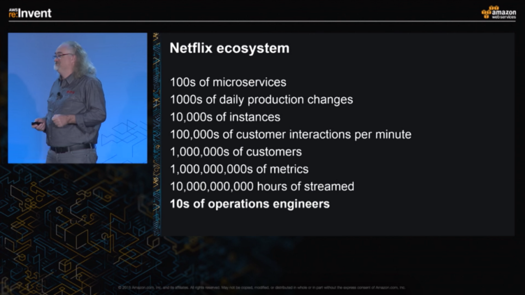 Alcuni dei numeri della piattaforma Netflix. Credits: medium.com