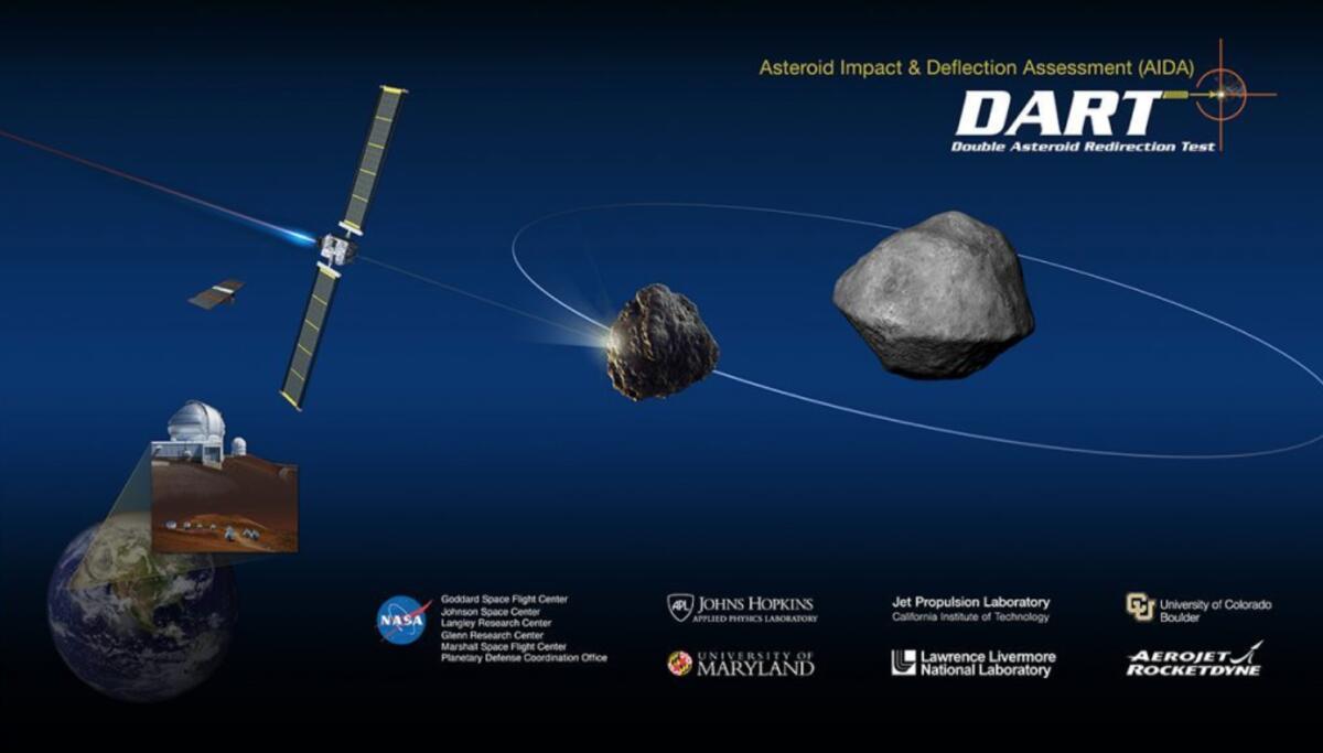 DART: sistema di difesa planetario contro gli asteroidi - Credits: nasa.gov