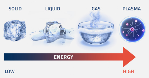 PH:apyxmedical.com