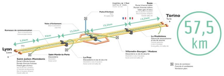 PH: sole24ore