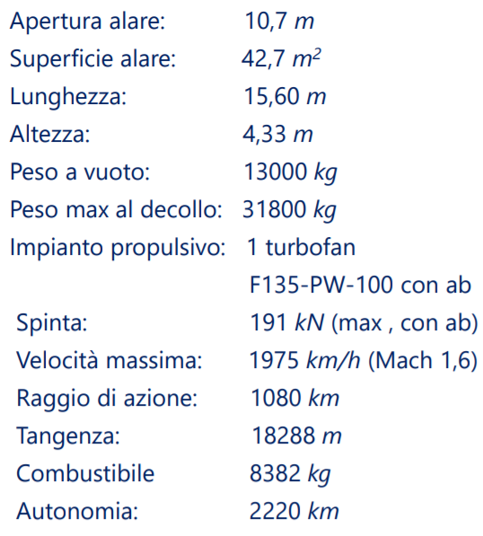 Caratteristiche F-35. PH: dispense di Propulsione Aerospaziale, Prof. L.Galfetti