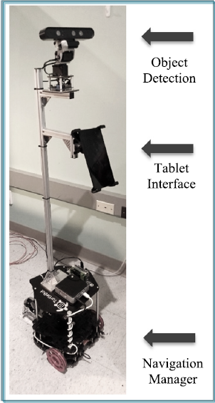 Il robot RAS con le 3 componenti per muoversi e interagire con l'utente. Credits: G. Wilson for WSU