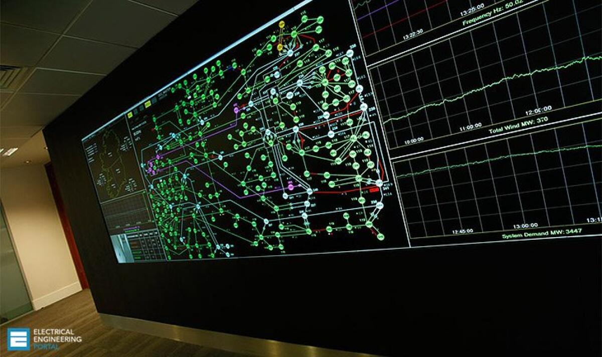 PMU: anche le misure diventano "smart" - electrical-engineering-portal.com
