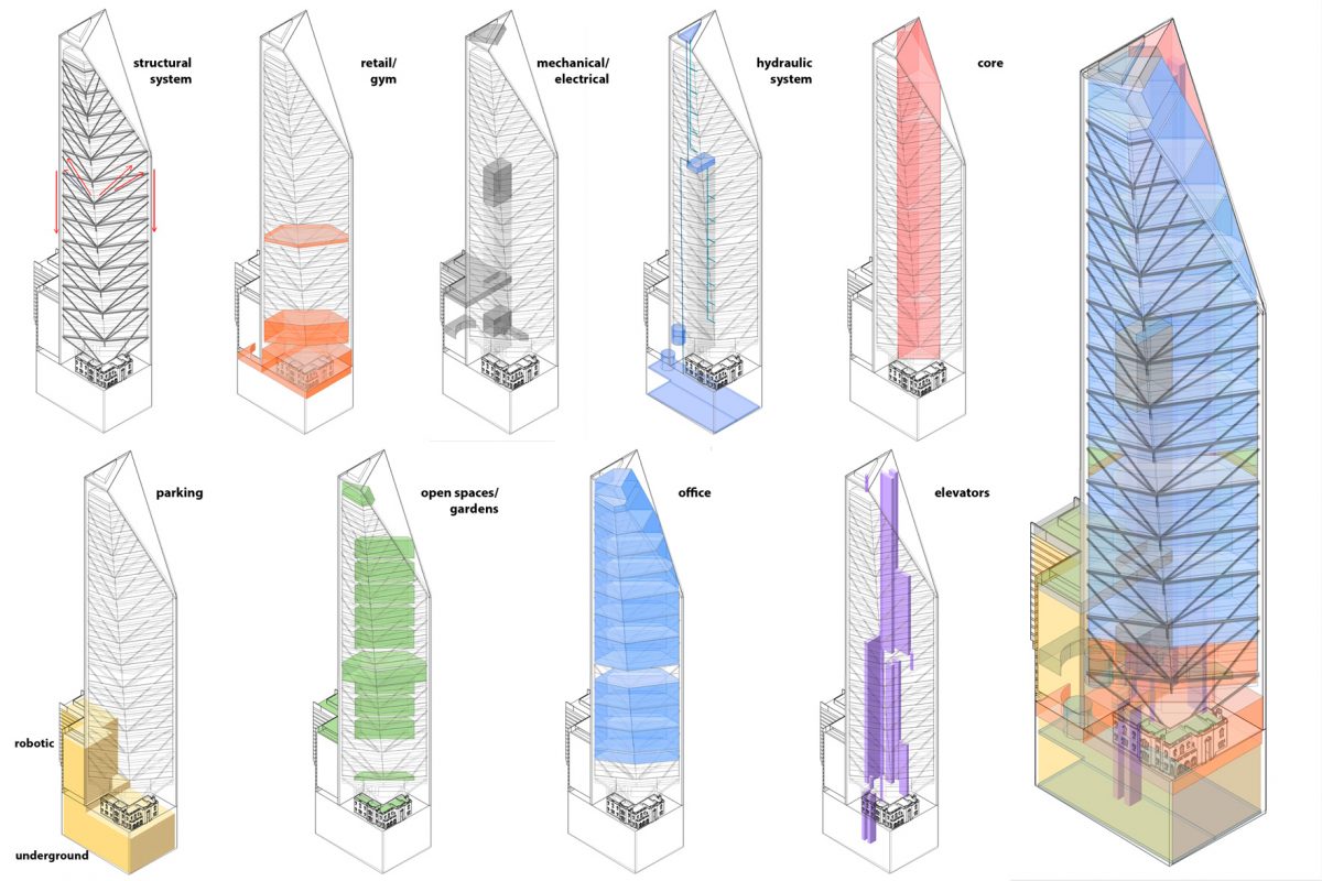 PH: lbrarquitectos.com
