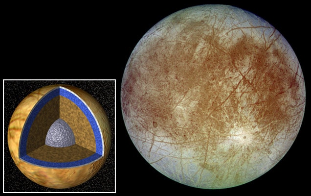 La luna di Giove Europa ed il suo sottosuolo.Crediti: NASA
