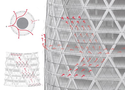 archdaily.com