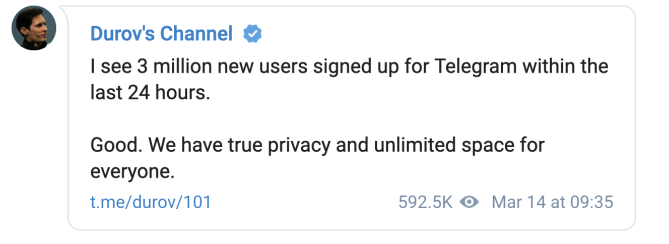 Telegram guadagna 3 milioni di nuovi utenti mentre Zuckerberg è offline