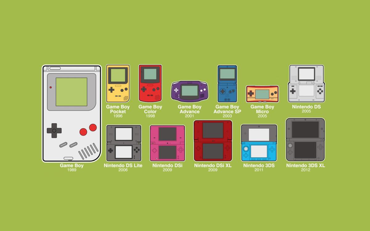 La console portatile Game Boy compie 30 anni - 
