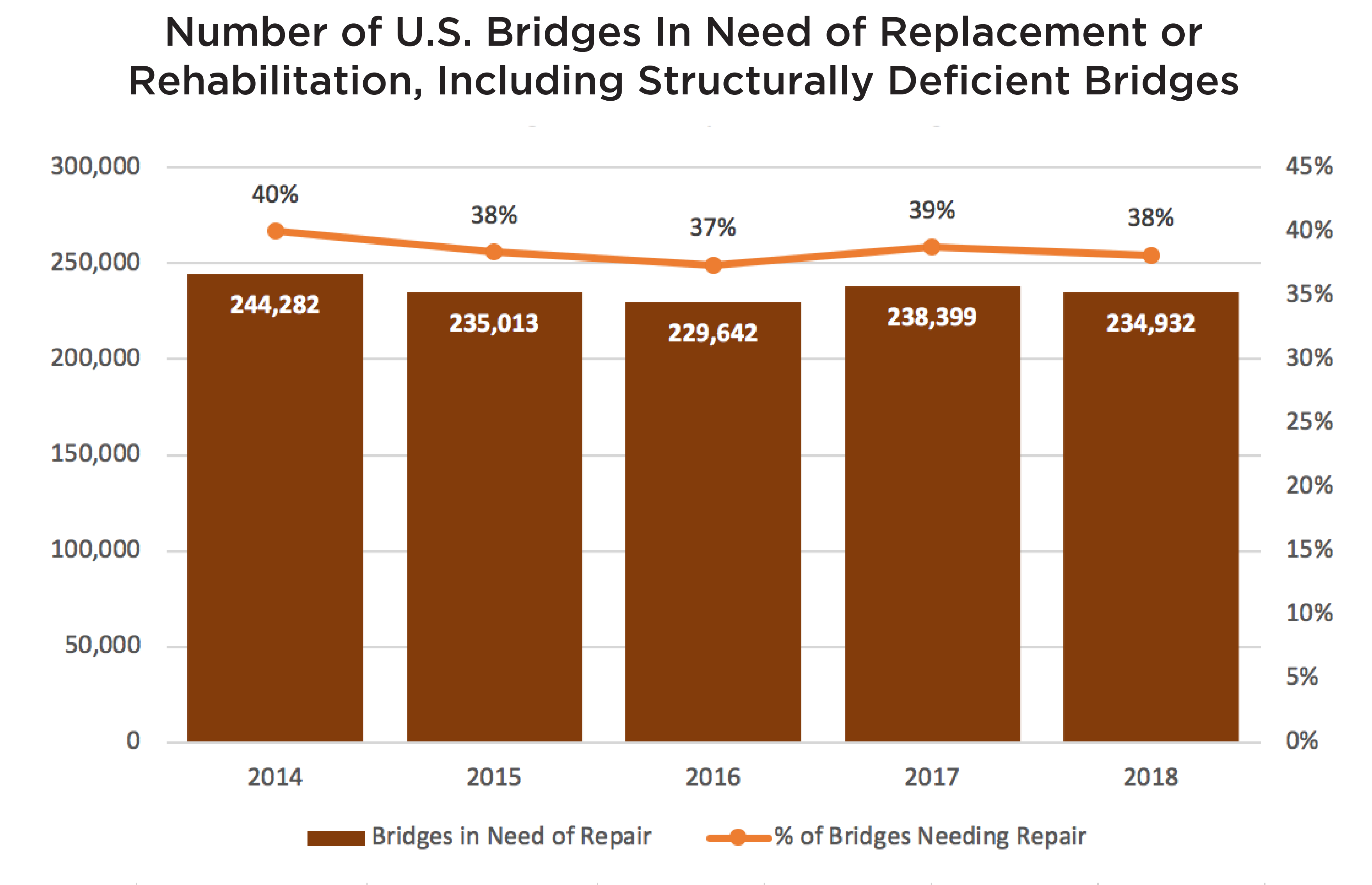 artbabridgereport.org