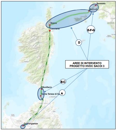 sacoi 3, terna, sacoi, corsica, sardegna, toscana, hvdc, sicurezza, RTN, sistema, elettrico, potenza, rinnovabili, trasmissione