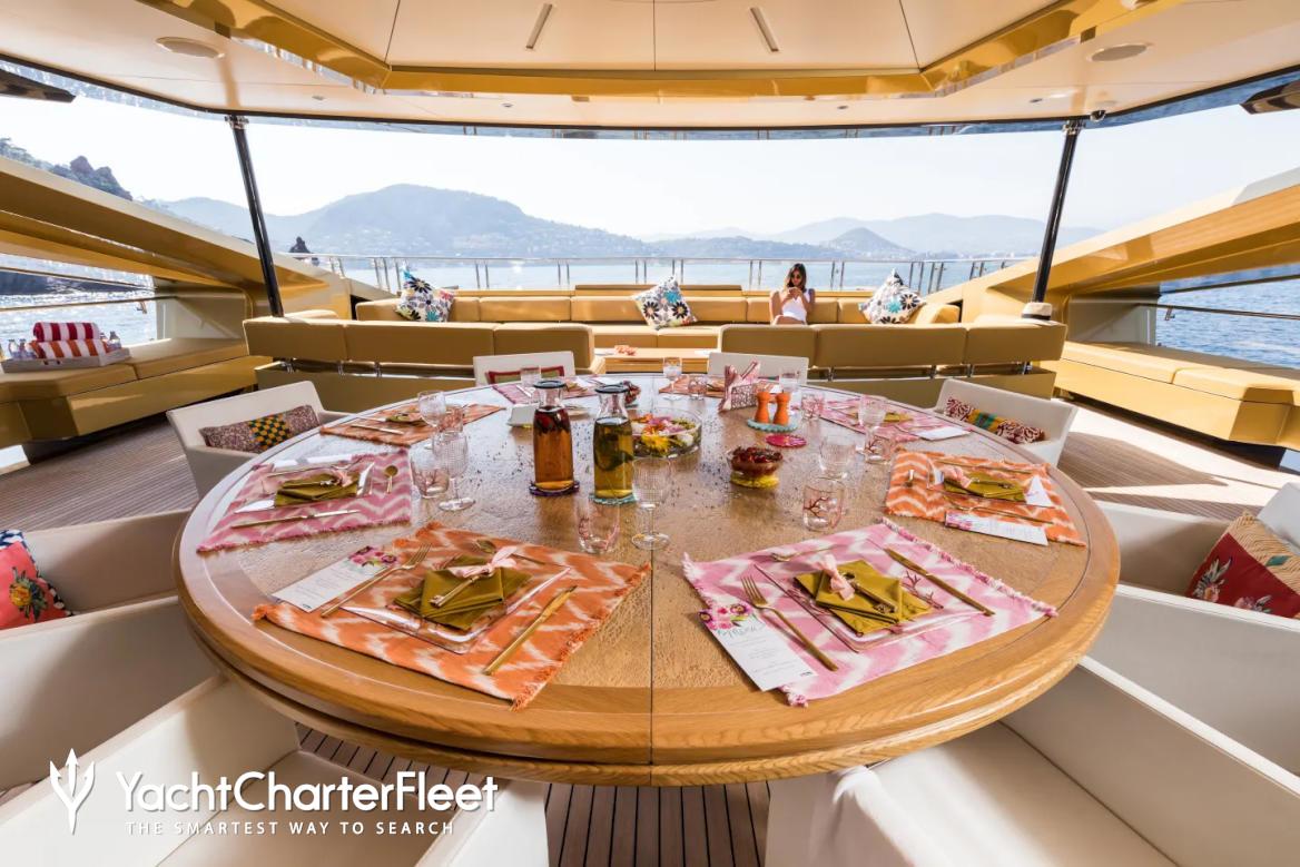 PH: yachtcharterfleet.com
