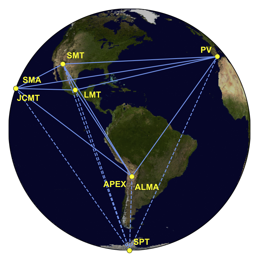 Gli interferometri sparsi in tutto il mondo. Credits: Event Horizon Telescope