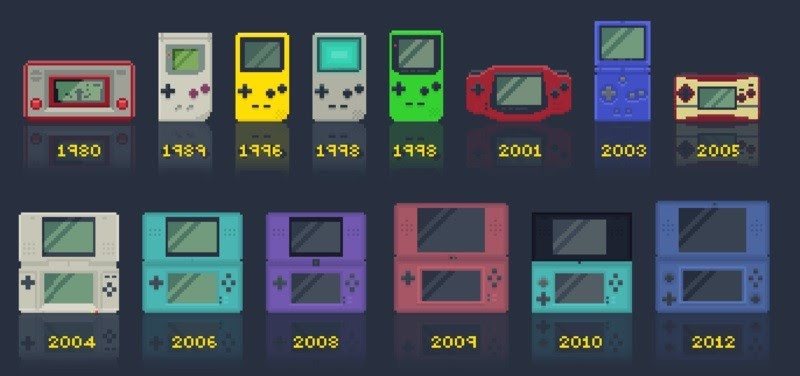 Credit: googlesites.com