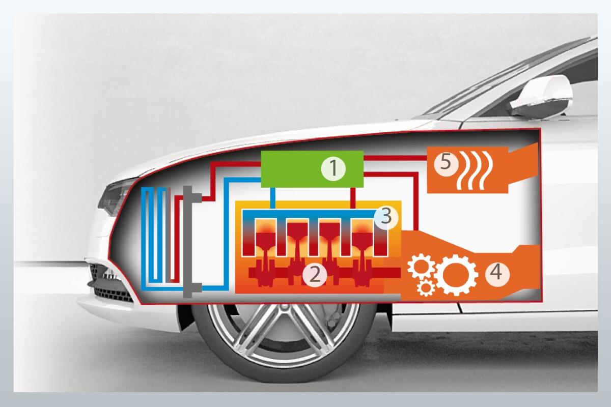 Vehicle CuEriosity 01x11 - Come migliorare la fase di Warm-Up? - m.schaeffler.com