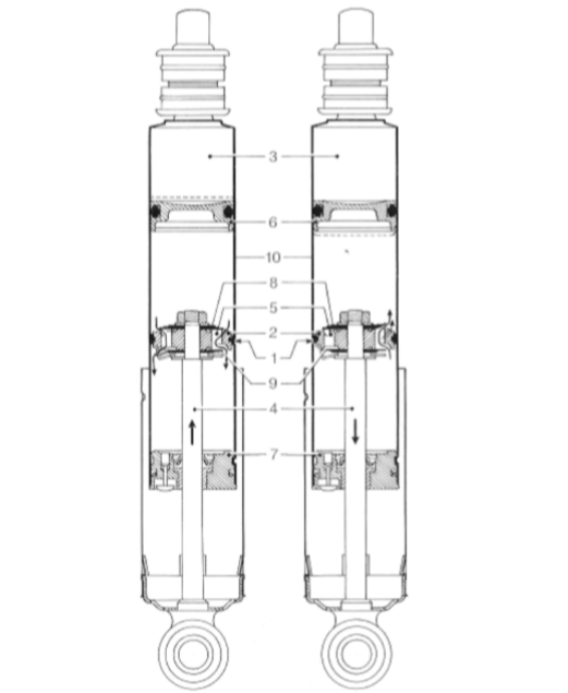 Monotubo a gas (Tecnica dell’automobile, A.A.V.V.)