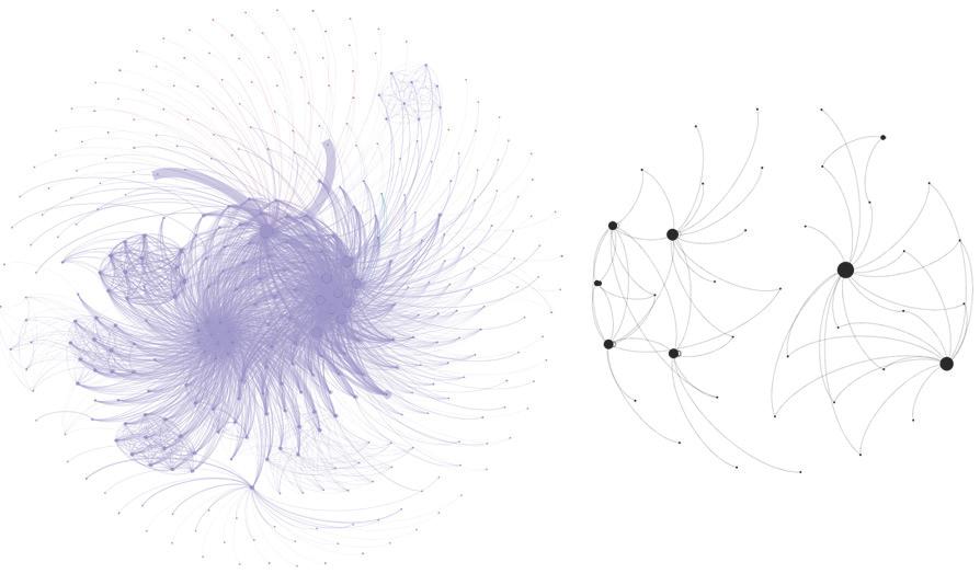 Collegamenti in entrata in un famoso mercato del dark web (a sinistra) rispetto all'intera rete di link in entrata per otto siti di esempio (a destra). Credits: recordedfuture.com