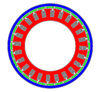 Motore sincrono, magneti, elementi finiti, modello, simulazione, software, brushless, MATLAB, analisi, verifica, saturazione, induzione, controllo vettoriale, smagnetizzazione, Energy Close-up Engineering