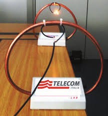 Energia senza fili, WiTricity, MIT, TILab, Accoppiamento Magnetico, Onde Elettromagnetiche, Energy Close-up Engineering