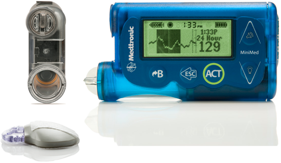 Ph:medtronicdiabetes.com